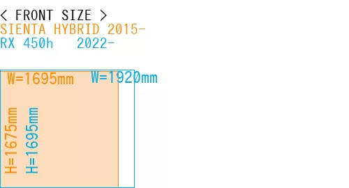 #SIENTA HYBRID 2015- + RX 450h + 2022-